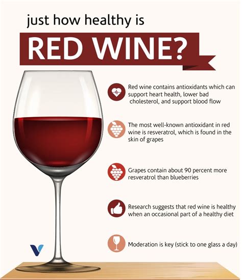 How Healthy Is Red Wine Really What S Good By V