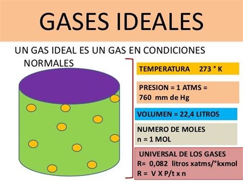 estados gases