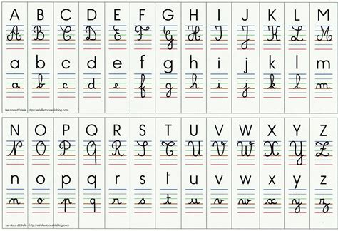 alphabet script  imprimer affichage alphabet alphabet francais