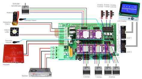 description  arduino   ramps  technical descriptions documentations  home fab