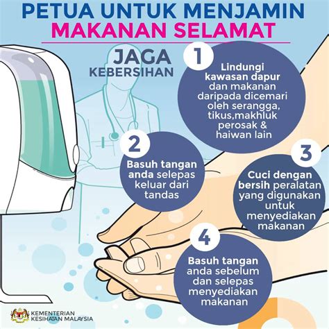 poster jaga kebersihan dapur