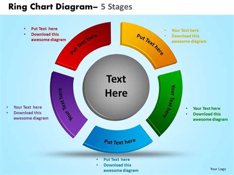 ring chart diagram  stages powerpoint    templates