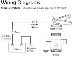 bilge pump float switch wiring diagram  faceitsaloncom