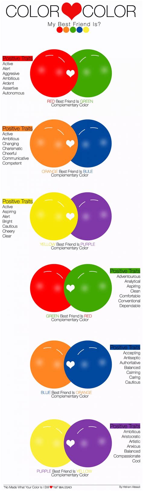 color hearts color infographic color healing color colorful heart