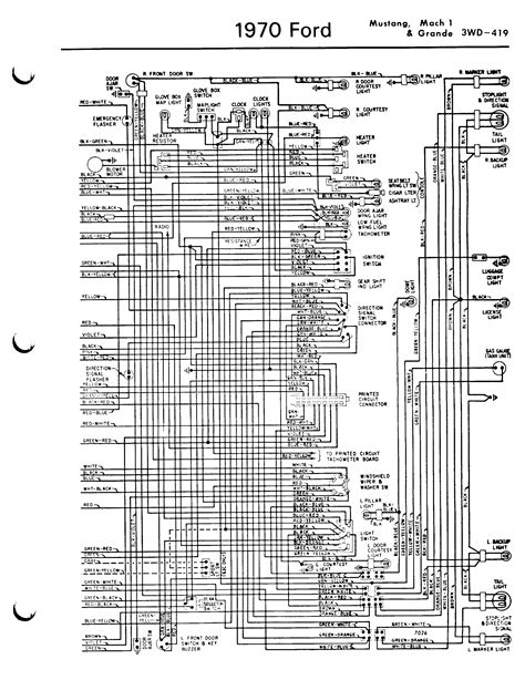 mustang wiring diagram