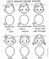 Dessiner Gesichter Zeichnen Lembaran Prasekolah Gesicht Apprendre Visages Raisingourkids Cabaneaidees Pulapah Sk Enfants Cabane Rakan Kanak Murid sketch template
