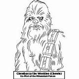 Star Wars Coloring Pages Printable Rancor Drawing Chewbacca War sketch template