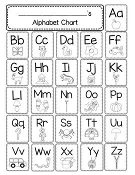 alphabet chart  deefan teachers pay teachers