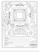 Grimoire sketch template