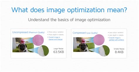 image optimization  gtmetrix