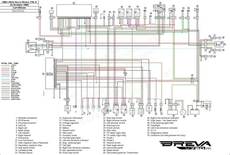 dodge ram  tipm wiring diagram chart gloria scheme