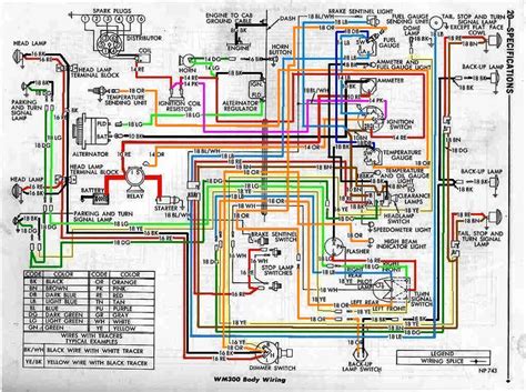 dodge ram trailer wiring diagram