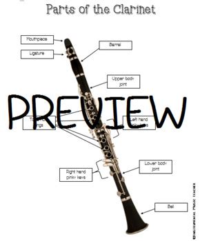 parts   clarinet diagram diagram  label  beginning band