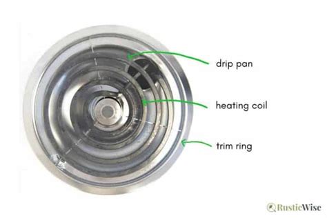 tips    clean coil stove top burners  drip pans