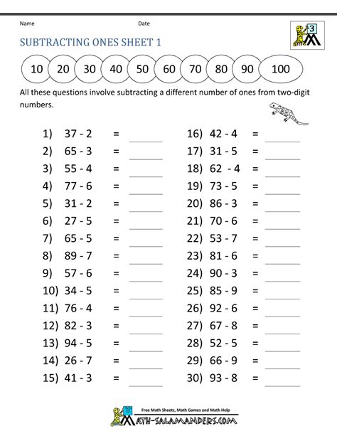 math practice sheets ablesilope