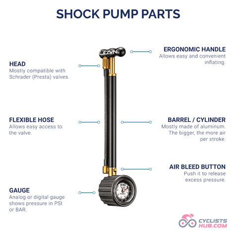 mountain bike shock pumps  cyclists hub