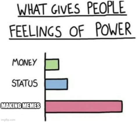 meme power imgflip