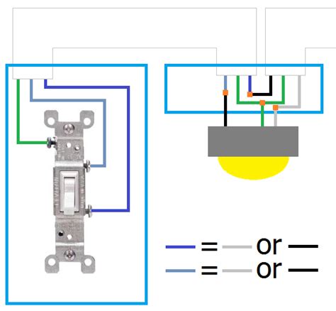 electrical  wiring  switch loop  wire   home improvement stack exchange