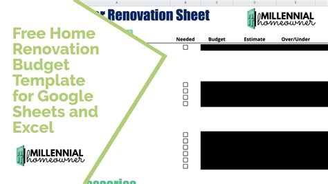 home renovation budget template march