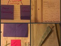 images  foldables  pinterest flip books interactive notebooks  vocabulary