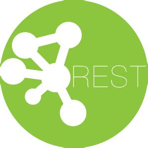 rest learn  create timeless restful apis