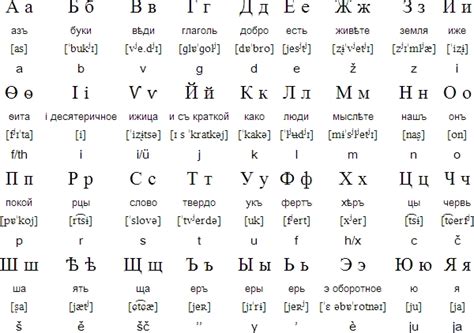 russian letters characters qualads