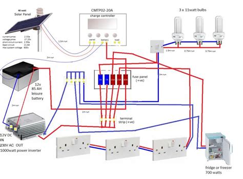 simple wiring diagram   shed crapsktryp wiring  vrogueco