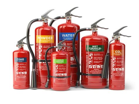 fire extinguisher types