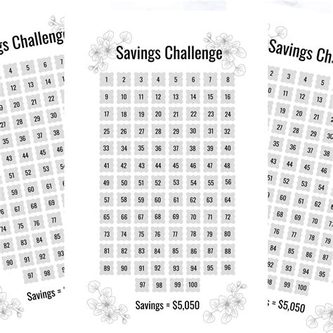 day challenge  envelope challenge money savings etsy
