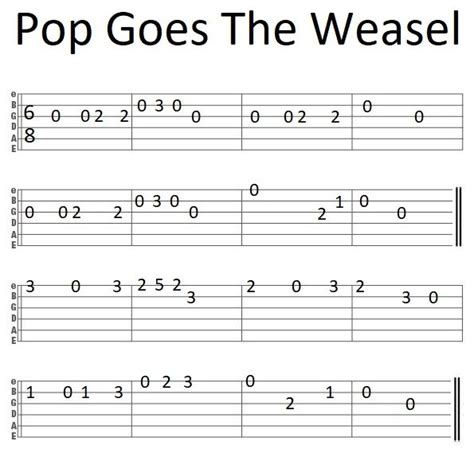 Easy Guitar Tab Pop Goes The Weasel With Images Guitar Songs For
