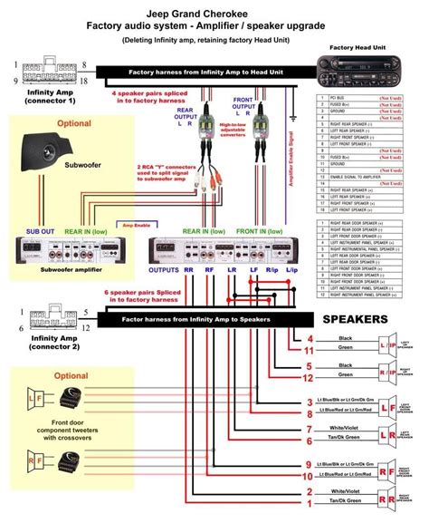 jeep grand cherokee infinity stereo wiring diagram   wiring diagram image