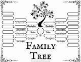 Tree Family Print Coloring Use Printable Templates Skeletons Writing Paper Pages Work Genealogy History Kids Search Craft Again Bar Case sketch template