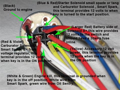 wiring diagram    hp kohler command engine
