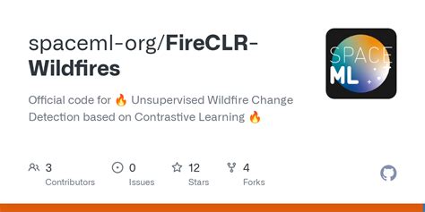 github spaceml orgfireclr wildfires official code
