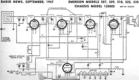 emerson schematics wiring library antique radio  radios antiques