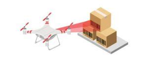 inventory management  drones robotics automation news