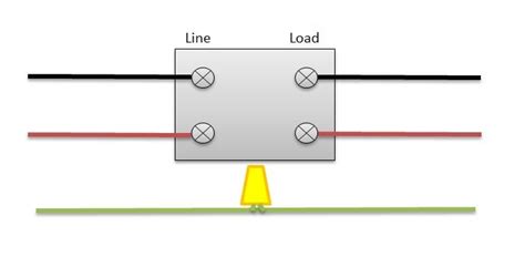 ctb wiring diagram closetal
