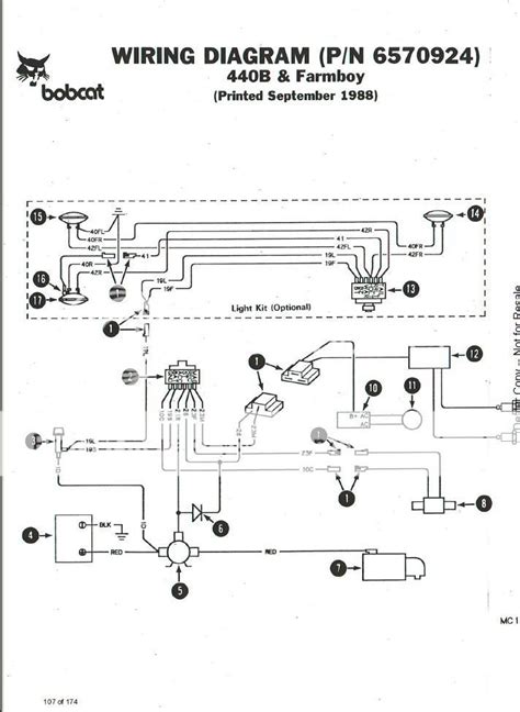 bobcat  wiring diagram biokonyha
