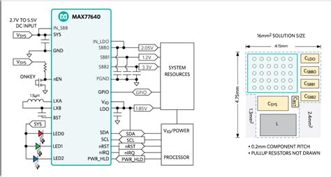 maxim maxmax ultra  power pmic solution power module jotrin electronics