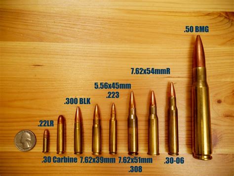 rifle caliber guide   shoot  eye