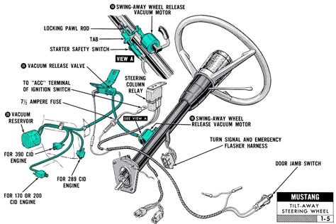 impala gm steering column wiring diagram nokia  cellphone