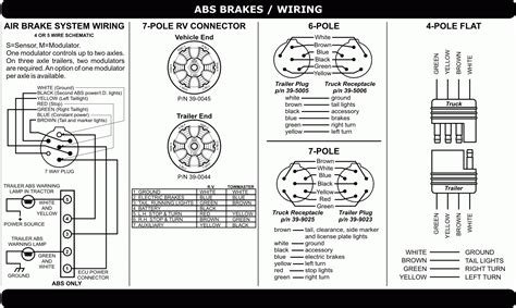 meritor wabco trailer abs wiring diagrams manual  books wabco trailer abs wiring diagram