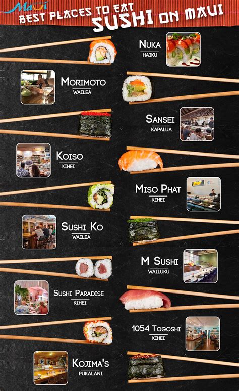 top  maui sushi restaurants   sushi restaurants food menu design sushi menu