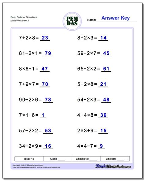 order  operations