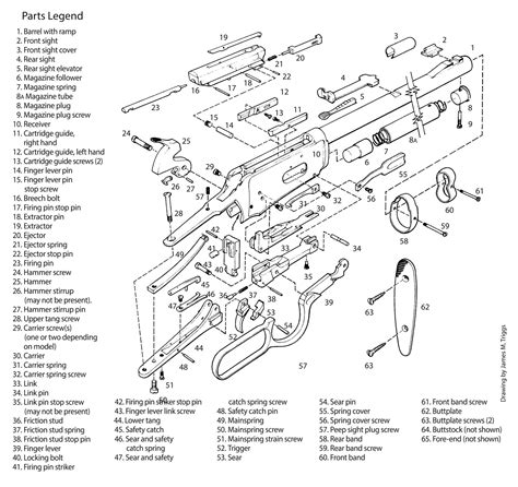 marlin  parts diagram diagram resource
