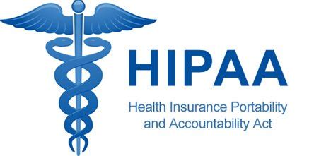 hipaa  governance usa blog
