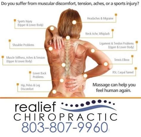 realief chiropractic massage therapy massage benefits chiropractic