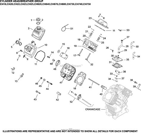 kohler chs parts diagram wiring diagram