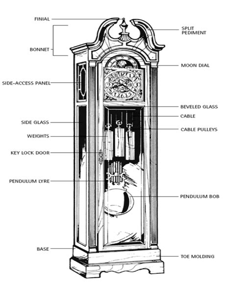 pendulum grandfather clock parts diagram