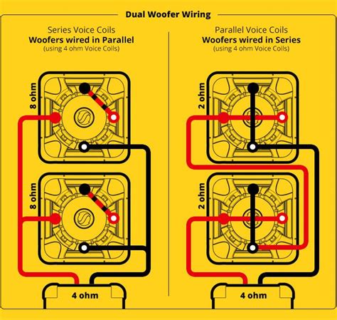 subwoofer speaker amp wiring diagrams kicker subwoofer wiring car audio subwoofers car